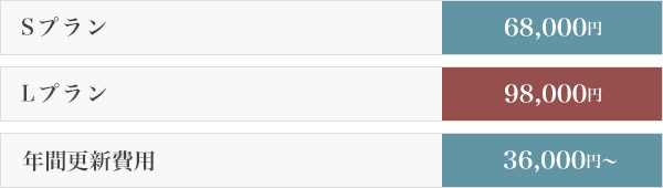 分かりやすい制作料金です。