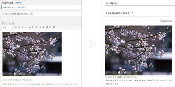 全プランにブログ機能がございます。
