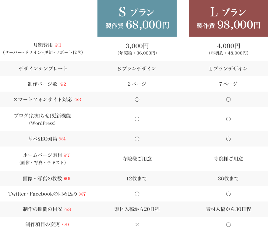 プラン料金案内