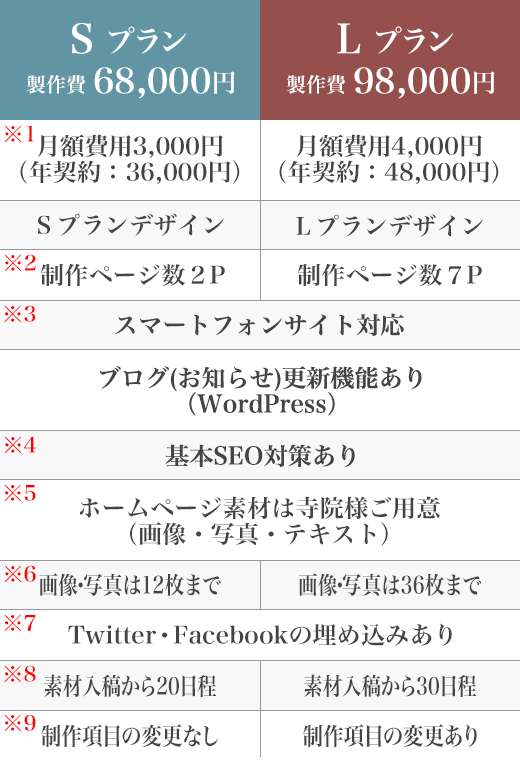 プラン料金案内